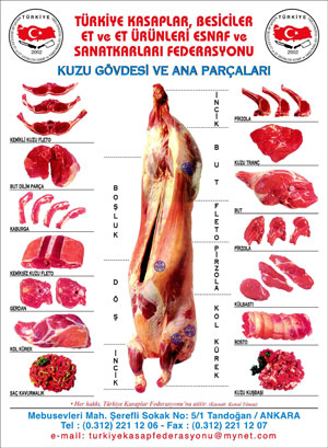 Ankara Adaklık Kurban Fiyatları kurbanlık_koyun_fiyatları_ankara